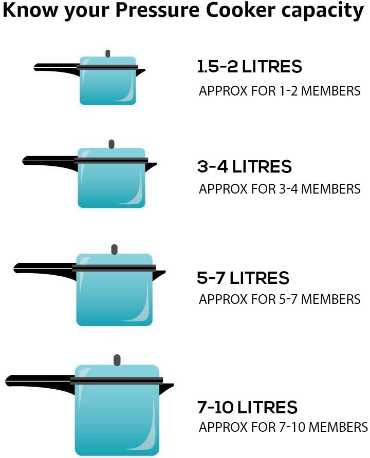 Prestige Popular Pressure Cooker | Aluminium Cooker with Lid 5 Ltr| Silver