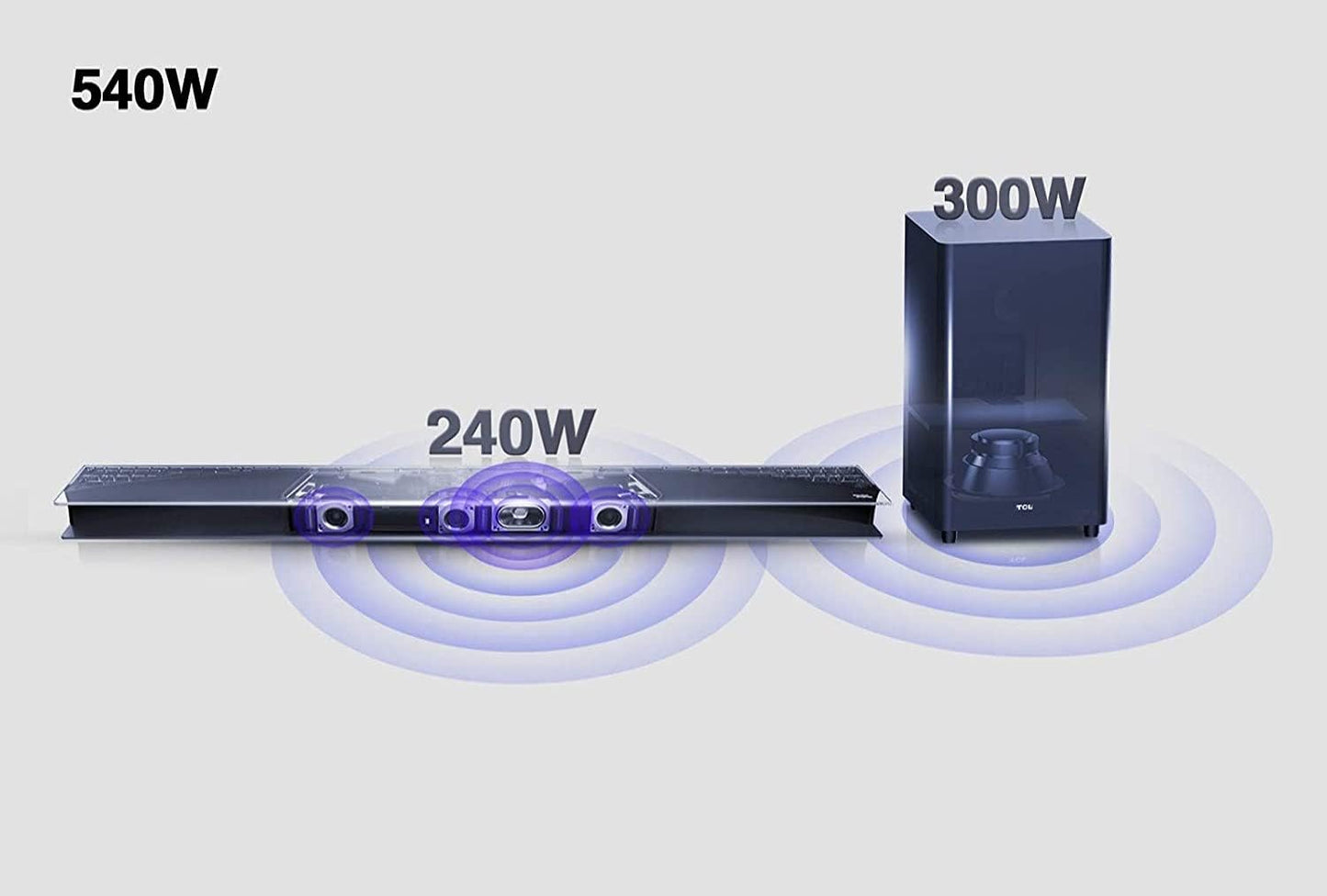 TCL 2.1 Channel Home Theater Soundbar with Wireless Subwoofer 160W Audio Power Multi Color LED Display Bluetooth HDMI Optical Cable Connectivity Remote Control Clear & Loud Sound TS3010