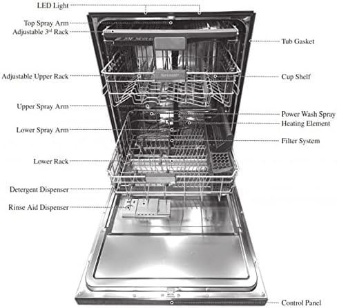 Sharp 8 Programs 14 Place Settings 3 Layered, Stainless Steel Tub Free Standing Dishwasher Silver ~ Qw-Ma814-Ss3"Min 1 year manufacturer warranty"