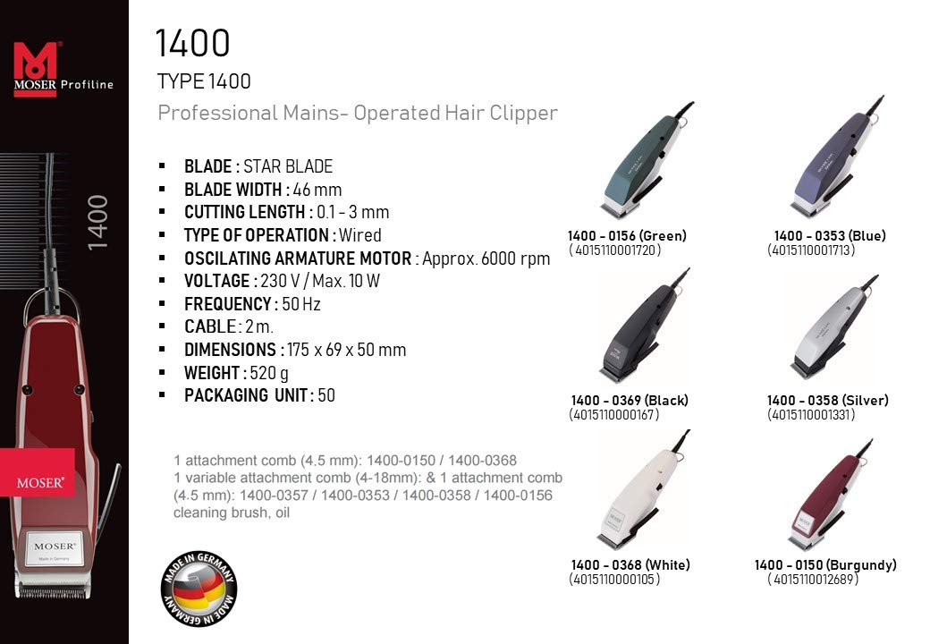 Moser Professional Corded Hair Clipper, Professional Hair Clipper for Men, Stainless Steel Blade, Multiclick Cutting Length Adjustment, Powerful Motor (1400-0150)