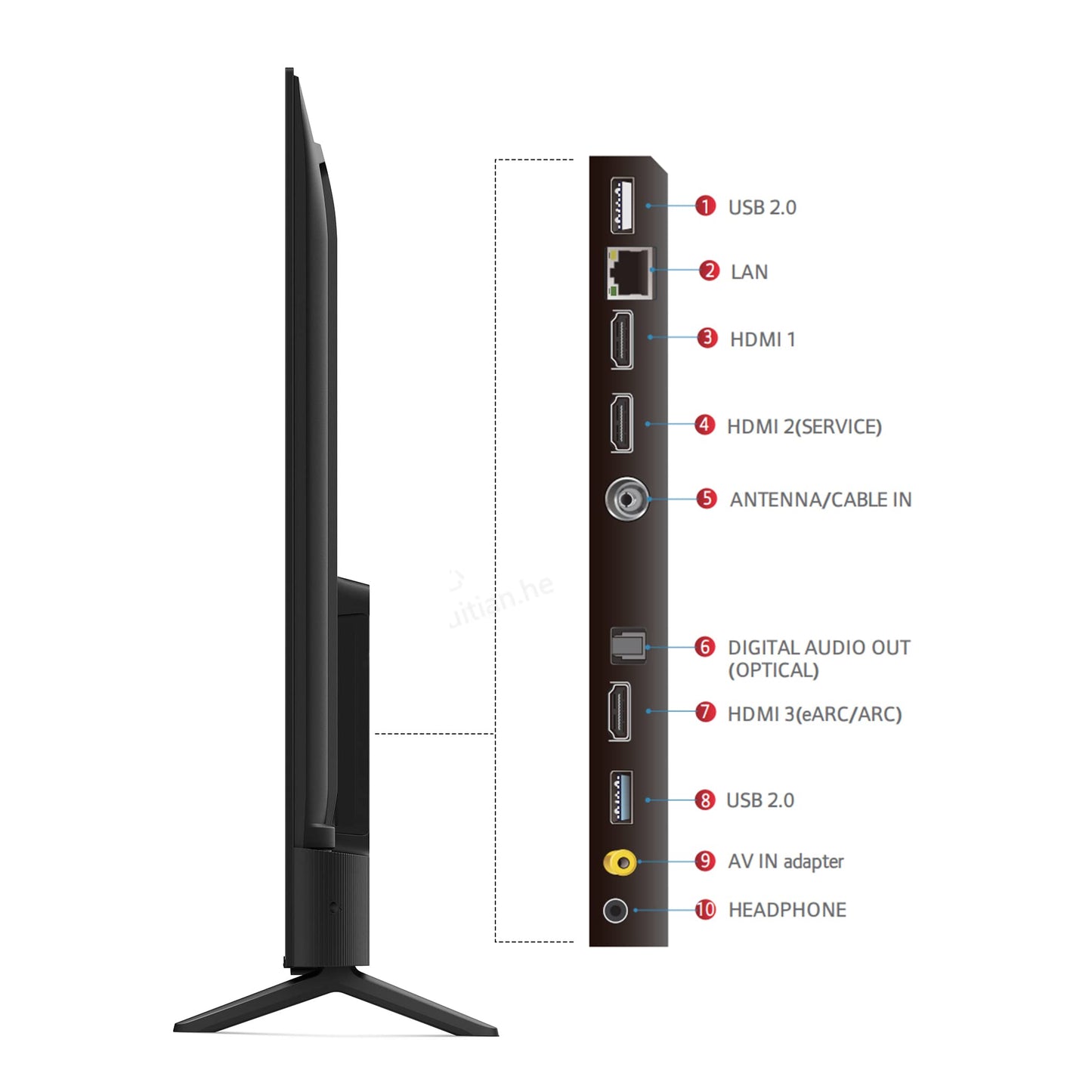 TCL 164 cm (65 inches) Bezel-Less Series 4K Ultra HD Smart LED Google TV 65P635 (Black)