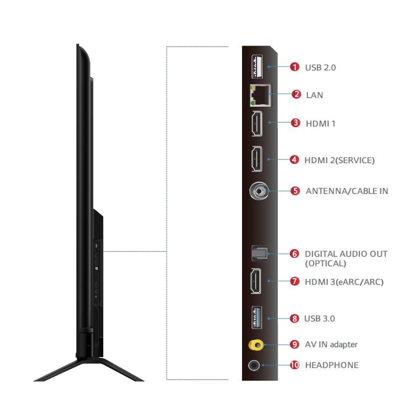 TCL 164 cm (65 inches) Bezel-Less Series 4K Ultra HD Smart LED Google TV 65P635 (Black)