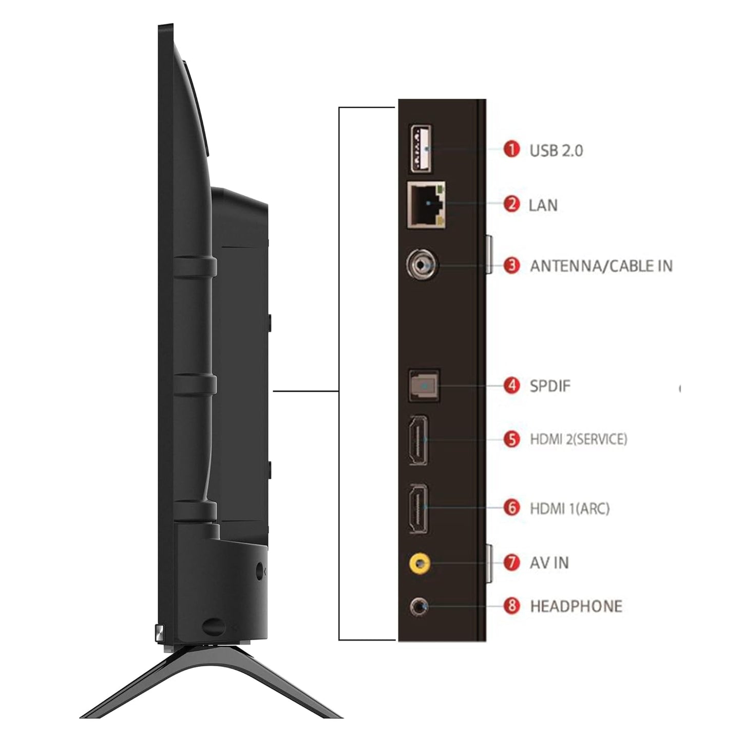 TCL 109 cm (43 inches) Full HD Smart Certified Android LED TV 43S5200 ( Black)