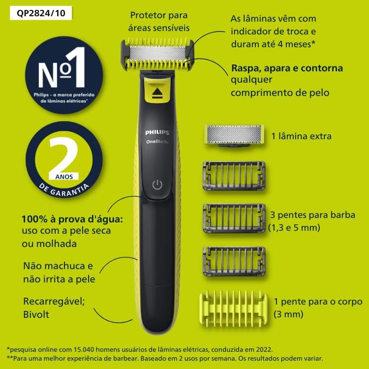 Philips OneBlade Face QP2724/20