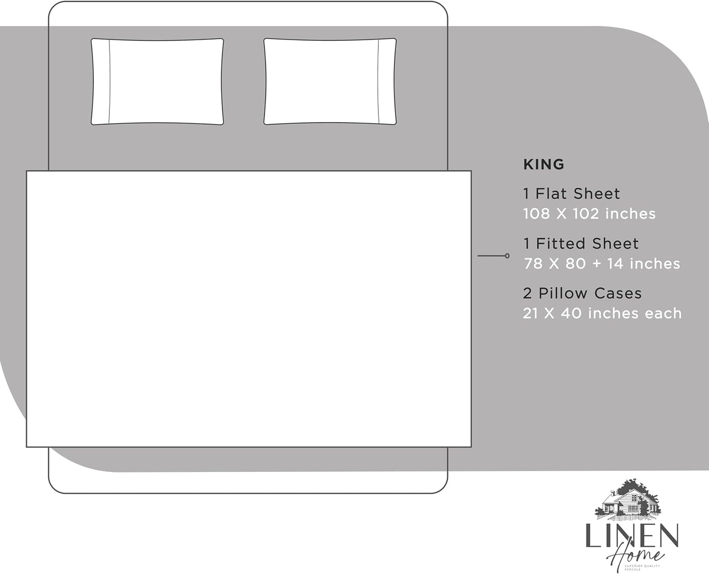 Linen Home 100% Cotton Percale Sheets King Size, Snow White, Deep Pocket, 4 Pieces Set - 1 Flat, 1 Deep Pocket Fitted Sheet and 2 Pillowcases, Crisp Cool and Strong Bed Linen