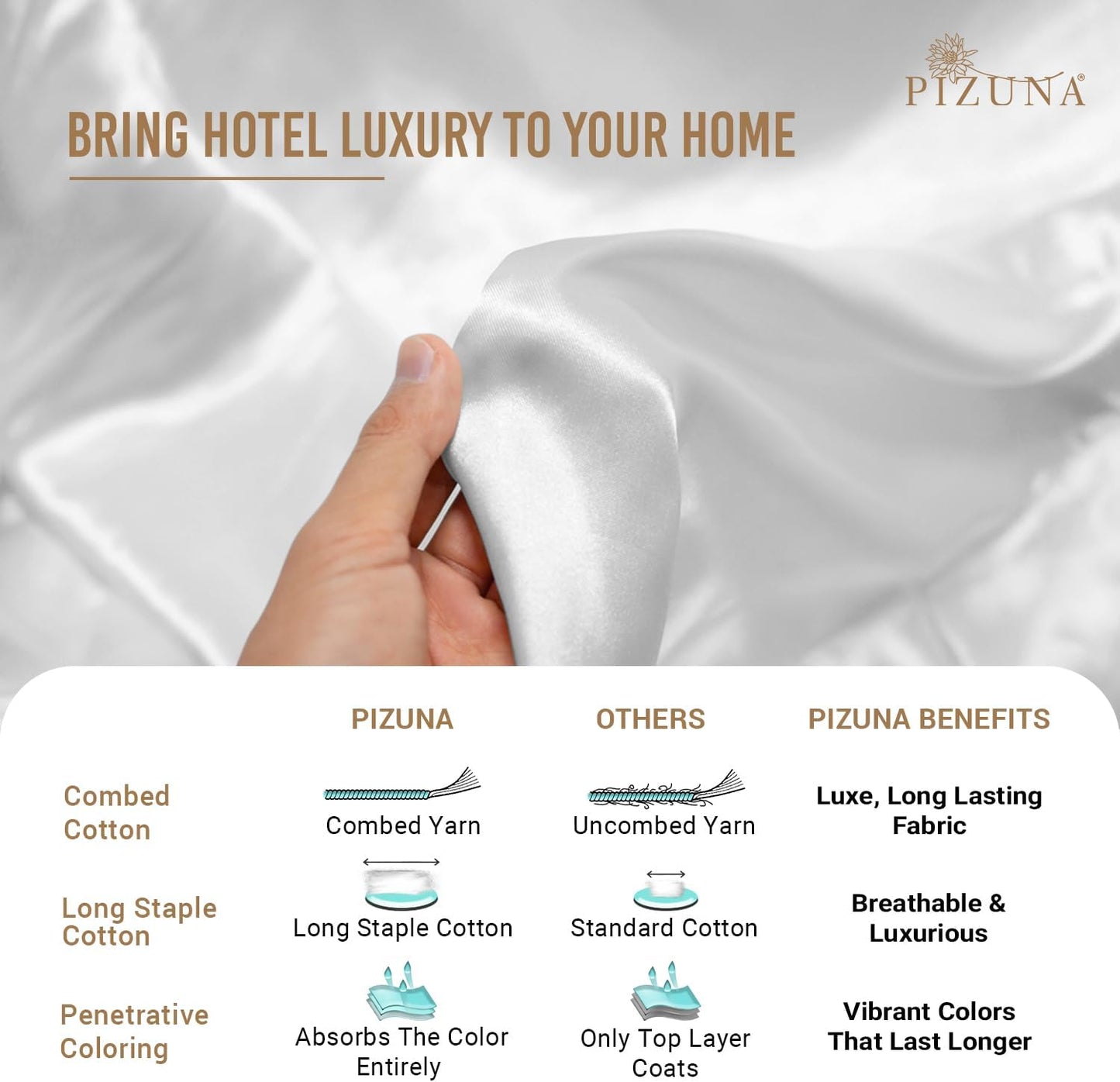 Pizuna Pure 100% Cotton Sheets Full Size, 800 Thread Count Long Staple Cotton Crisp Sateen Sheets Full with 15in Deep Pocket (Combed Simply Taupe)