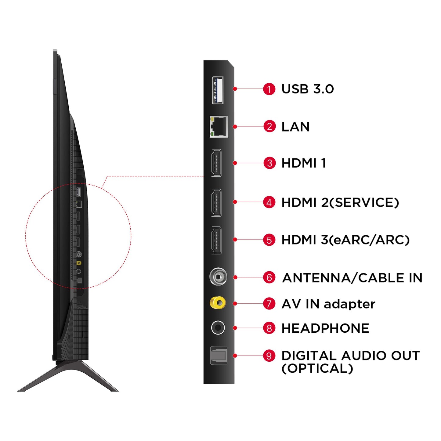 TCL 164 cm (65 inches) 4K Ultra HD Smart QLED Google TV 65C645 (Black)