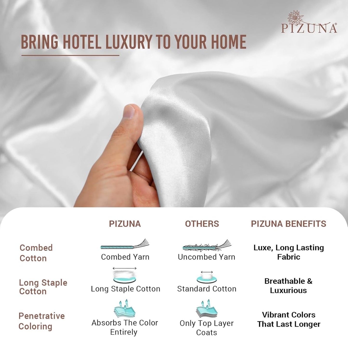 Pizuna 400 Thread Count Cotton-Envelope-Pillow-Cover Queen-Size 2 Pack White, 100% Long Staple Cotton Soft Sateen Weave Pillow-Covers-with-8inch-Flap