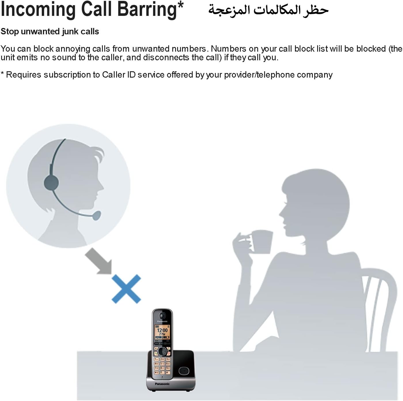 Panasonic DECT Cordless Phone KX-TG6721