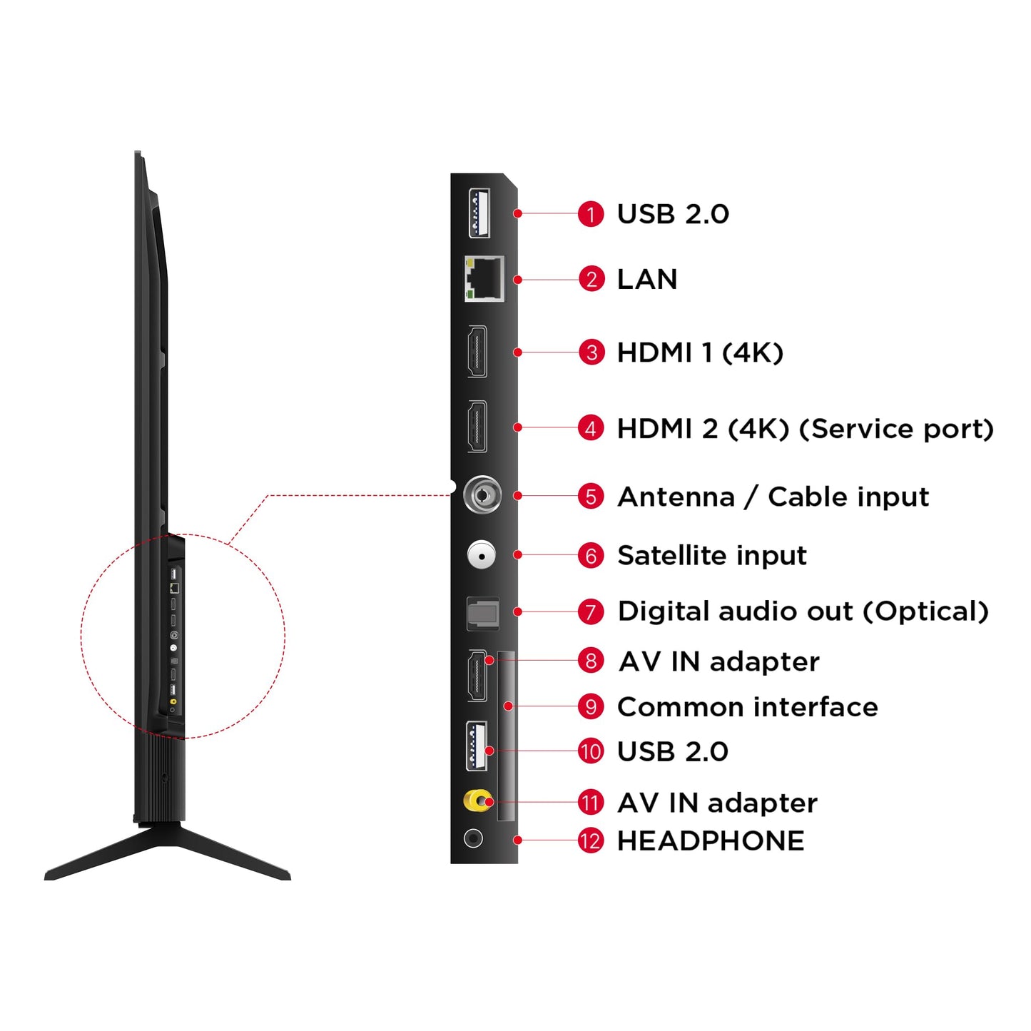 TCL 164 cm (65 inches) Bezel-Less Series 4K Ultra HD Smart LED Google TV 65P635 (Black)