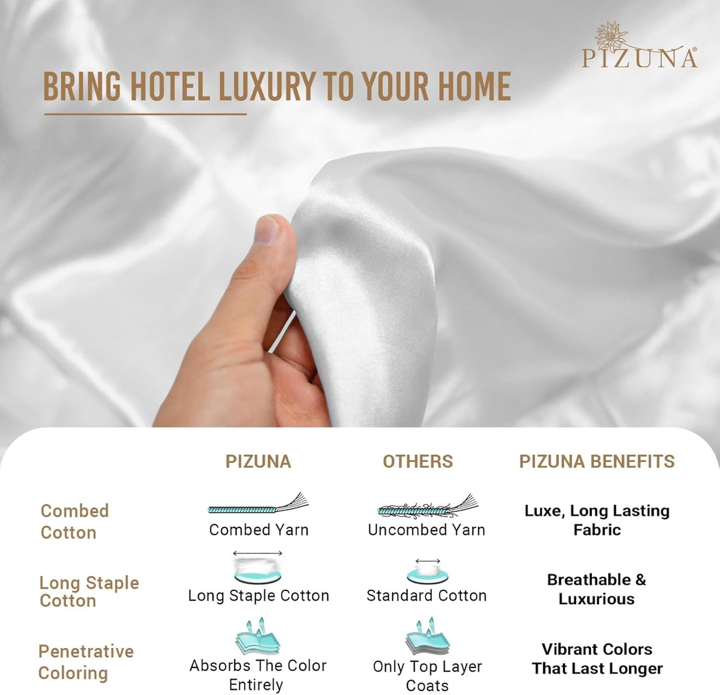 Pizuna Luxury 100% Cotton King Size Sheets Set White, 800 Thread Count Long Staple Combed Cotton Crisp Sheets, Sateen Weave King Sheets Deep Pocket Cotton of 15 Inch (Cotton Sheets for King Size Bed)