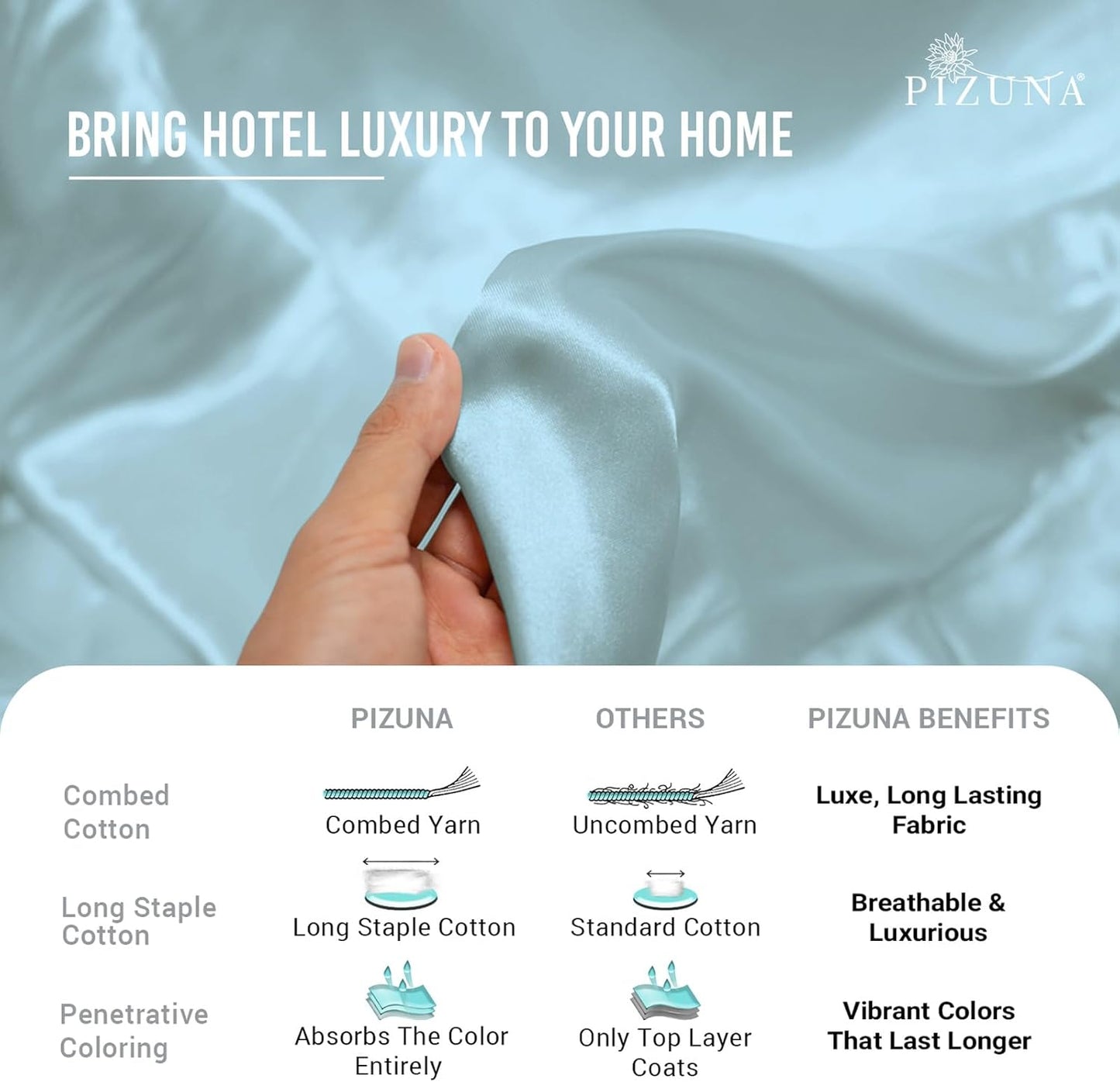 Pizuna Pure 100% Cotton Flat Sheets Only Full Silver (1 PC), 600 Thread Count Long Staple Cotton Crisp Sateen Weave with 4" Hem (Combed Full Flat Sheet Only Cotton)