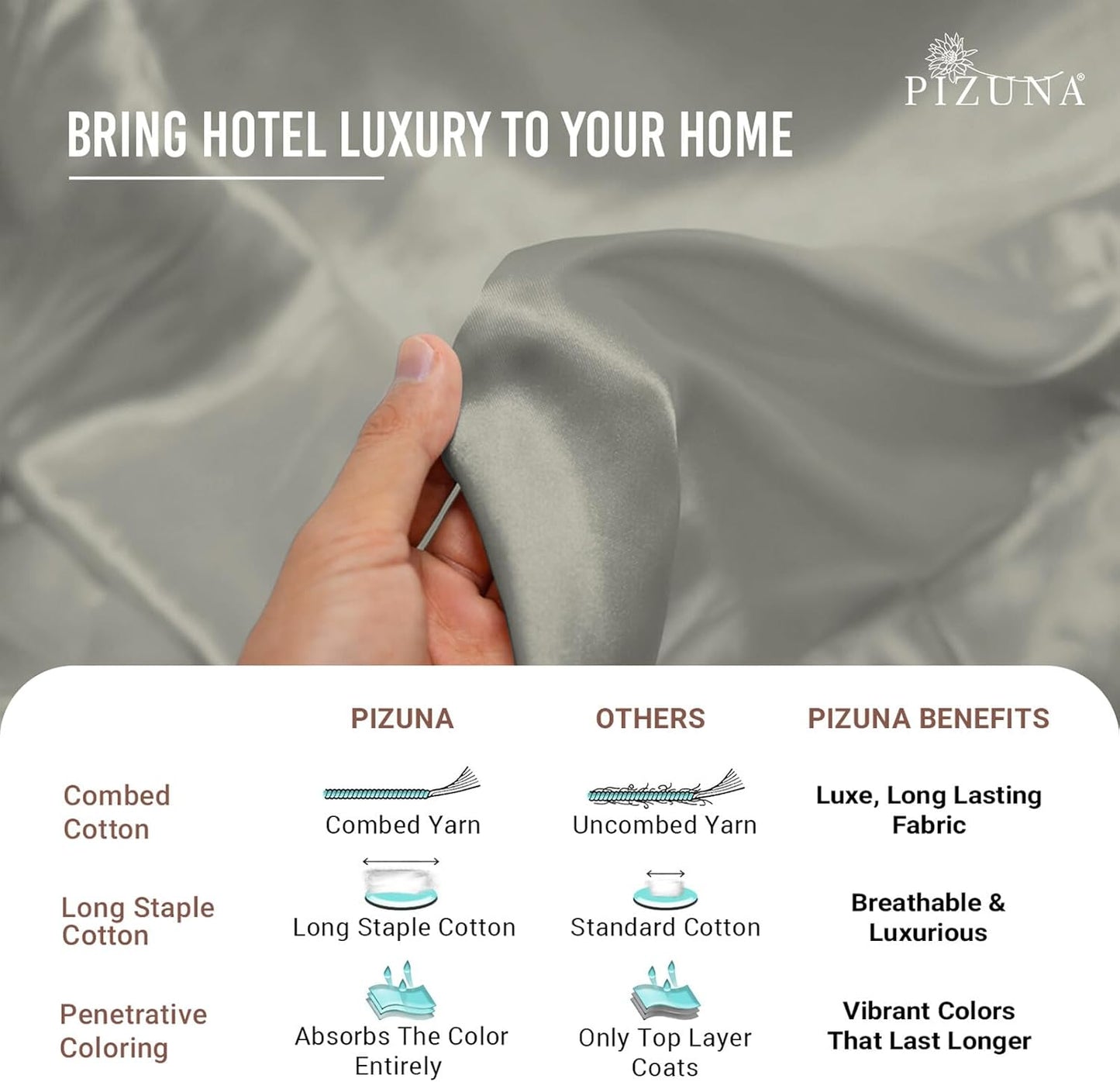 Pizuna Pure 100% Cotton Split King Sheet Set Silver, Luxurious 400 Thread Count Long Staple Cotton Sateen Split King Sheets Sets For Adjustable Bed with 15" Deep Pocket - 5 PC