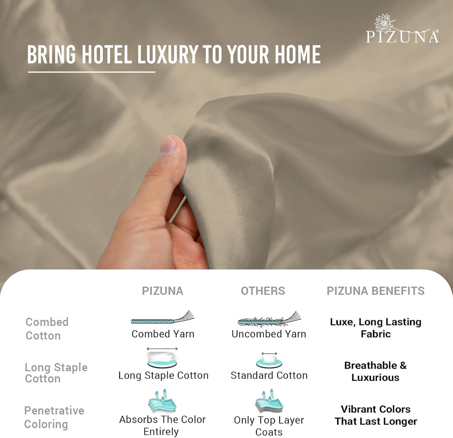 Pizuna Pure 100% Cotton Flat Sheets Only Full Silver (1 PC), 600 Thread Count Long Staple Cotton Crisp Sateen Weave with 4" Hem (Combed Full Flat Sheet Only Cotton)