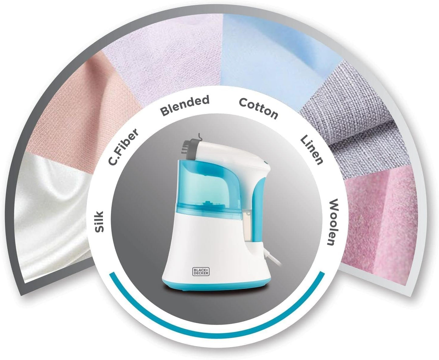 BLACK+DECKER Portable Digital Handheld Garment Steamer 1600W Black HSTD1600-B5