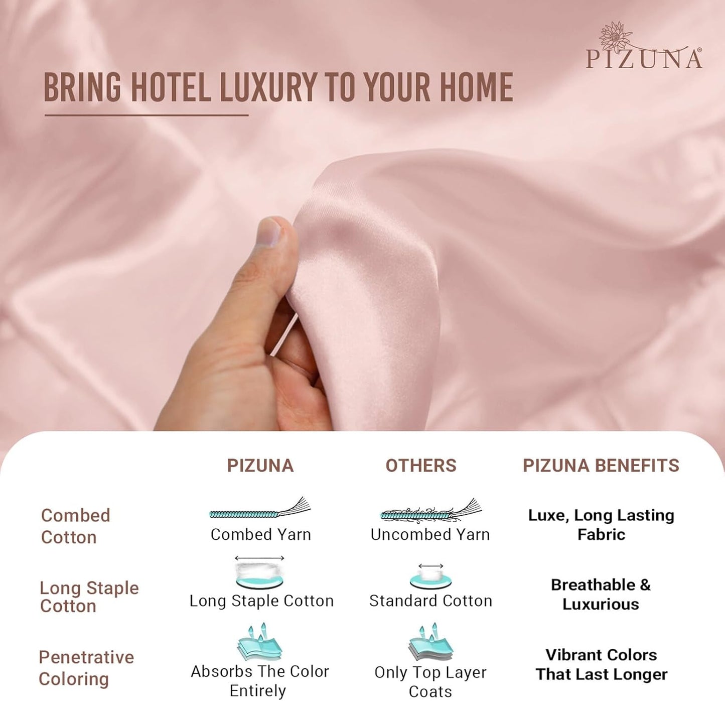 Pizuna Pure 100% Cotton Short King Sheets For RV Light Pink, Luxurious 400 Thread Count Long Staple Cotton Sateen Cooling RV King Short Sheets - 4 PC