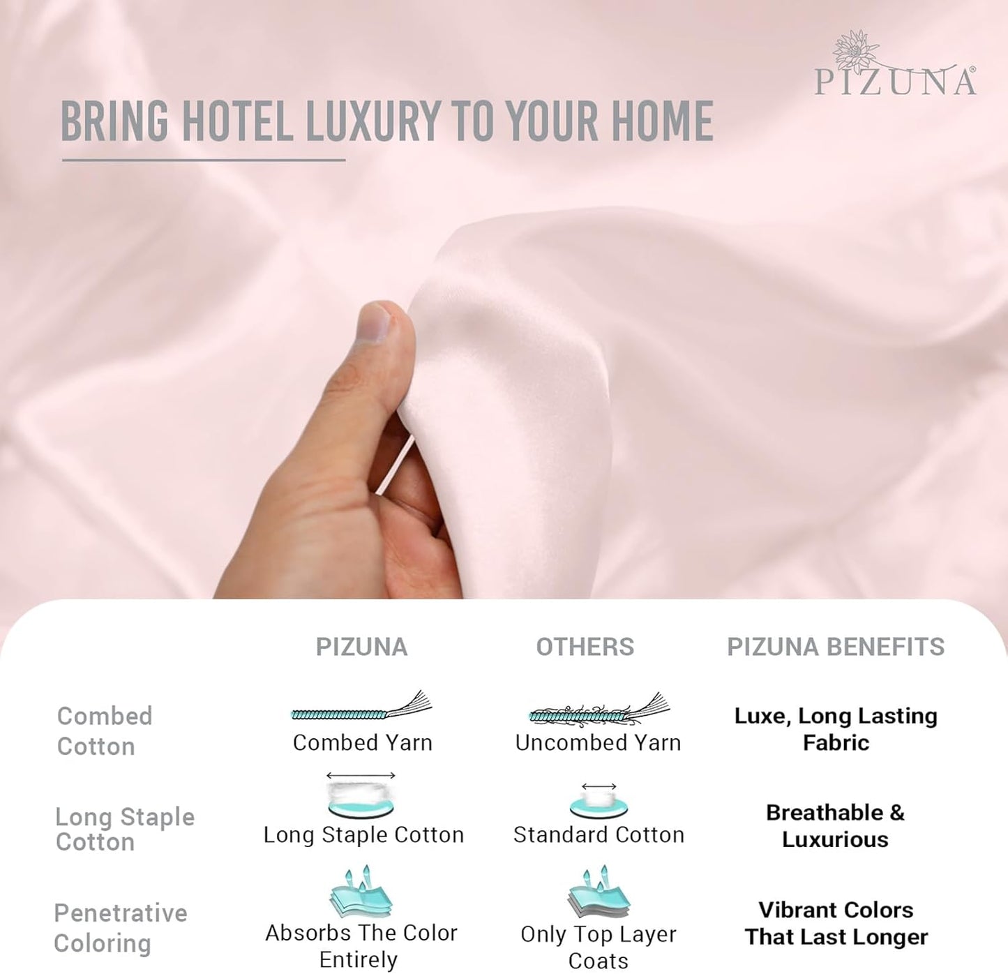 Pizuna Pure 100% Cotton Flat Sheets Only Full Silver (1 PC), 600 Thread Count Long Staple Cotton Crisp Sateen Weave with 4" Hem (Combed Full Flat Sheet Only Cotton)