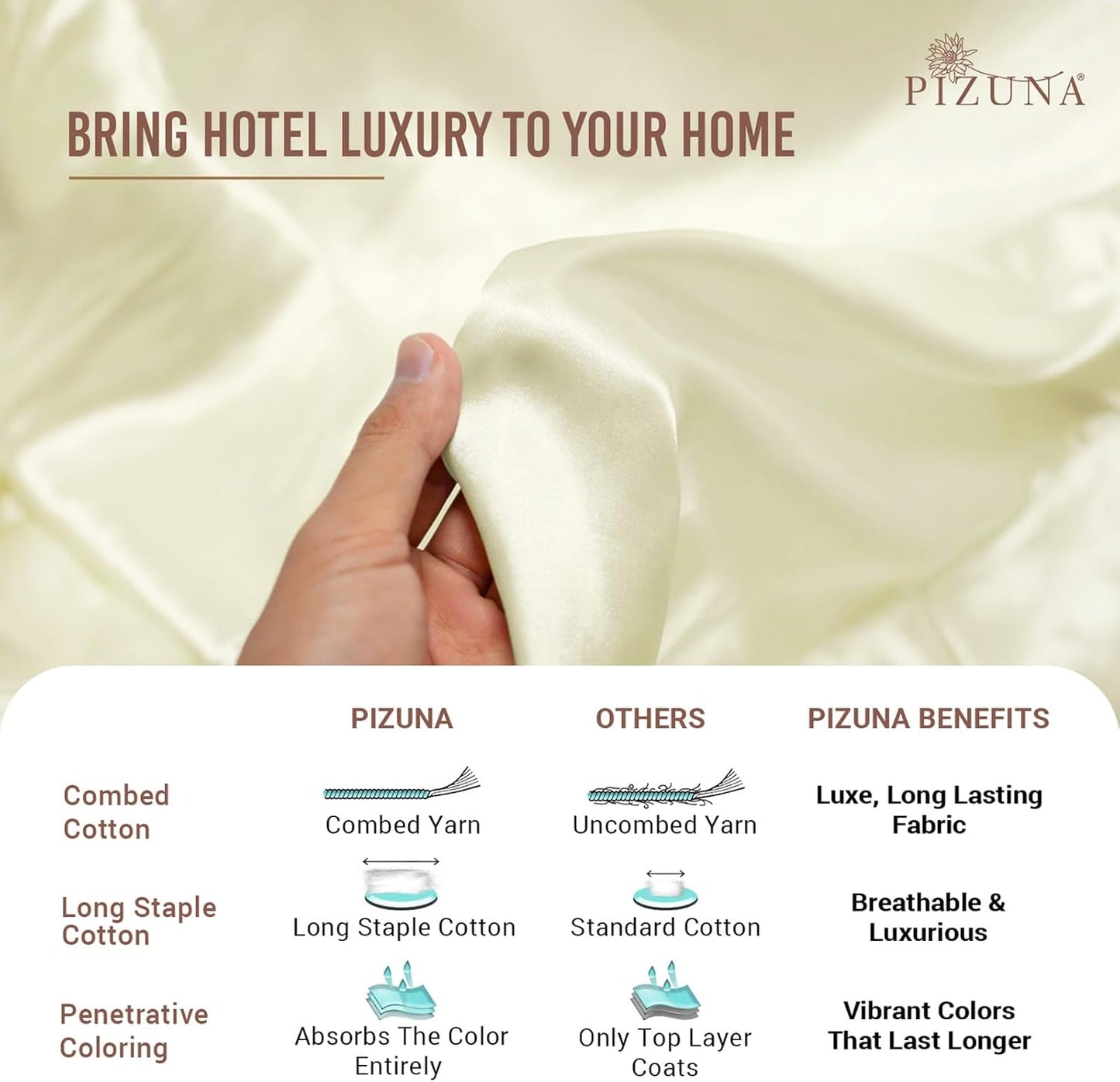 Pizuna Cotton Queen Pillow Sham Off White, 400 Thread Count 100% Long Staple Combed Cotton Sateen Weave Cooling Soft Pillow Covers Queen Size (Off White Queen Size Pillow Sham - 2PC)