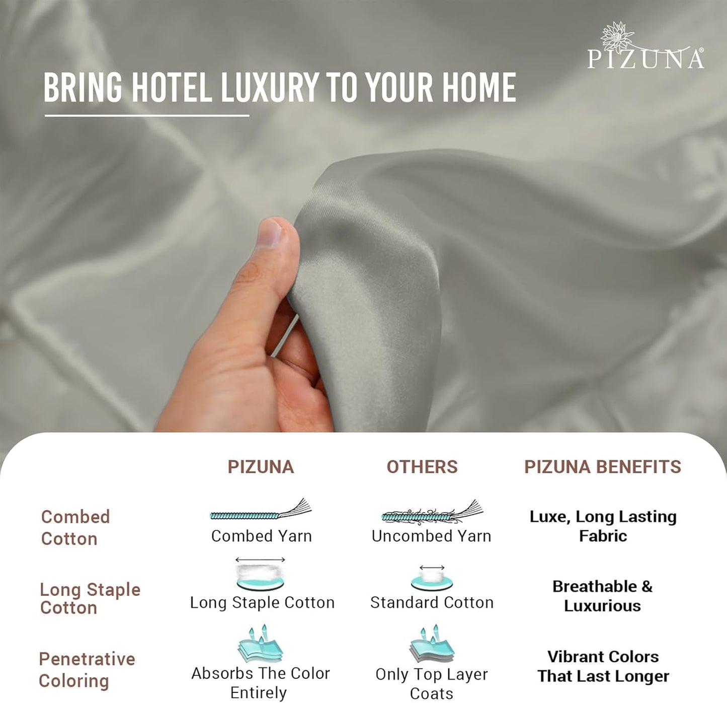 Pure 100% Cotton Pillow Shams King Size Set of 2 Silver, Luxurious 400 Thread Count Long Staple Cotton Sateen with Envelope Closure (Combed Silver Cotton Pillow Shams King)