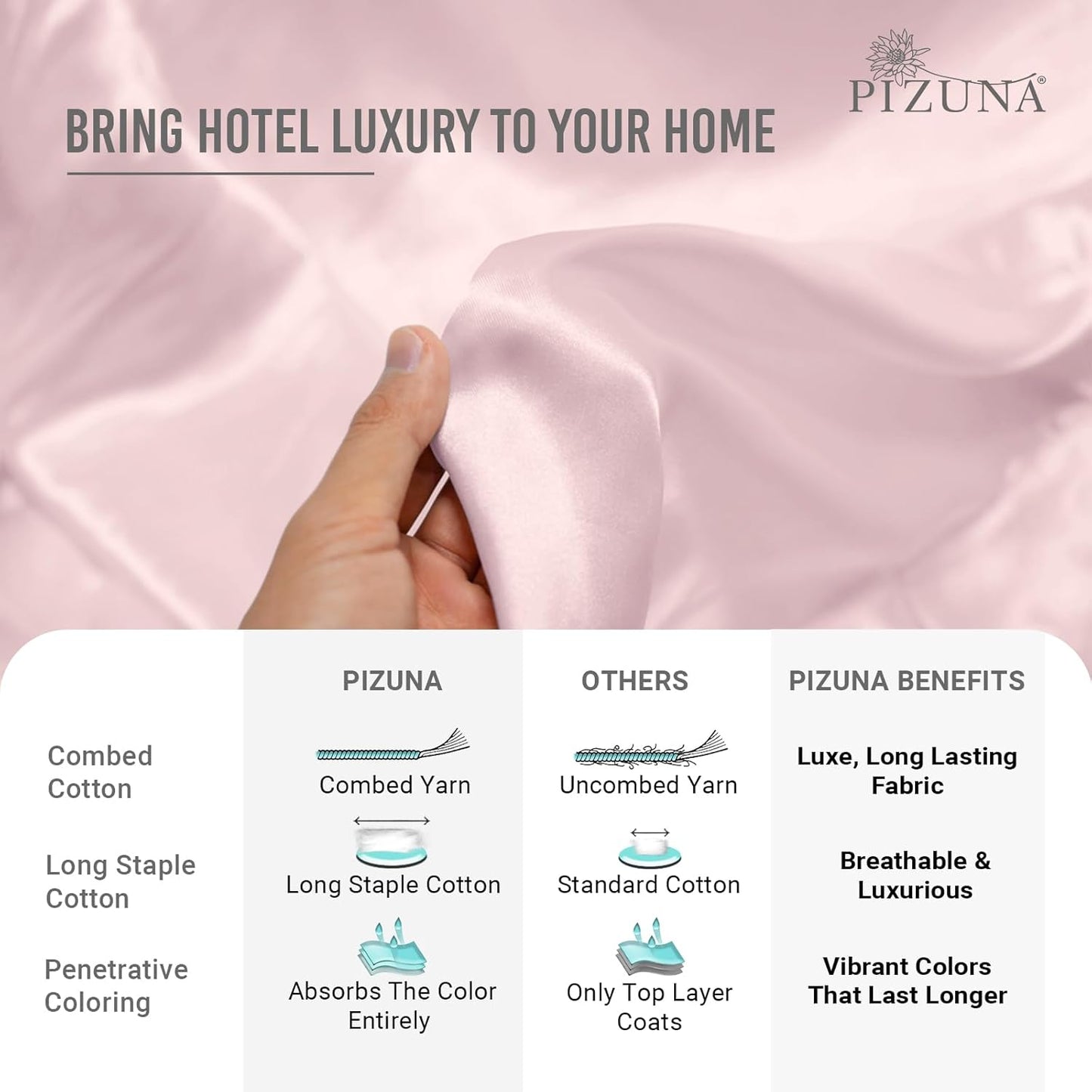Pizuna Soft 100% Long Staple Cotton Breathable Cool Satin King Pillowcase Set of 2, Ivory, 18" x 18"