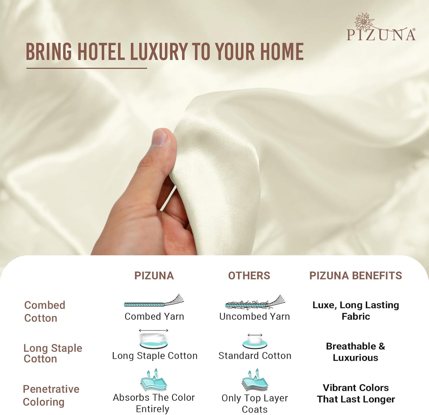 Pizuna Pure 100% Cotton 6 Piece King Size Sheets Set Off White, Luxurious 400 Thread Count Long Staple Cotton Sateen Sheets with 15" Deep Pocket (6 PC Bed Sheets)