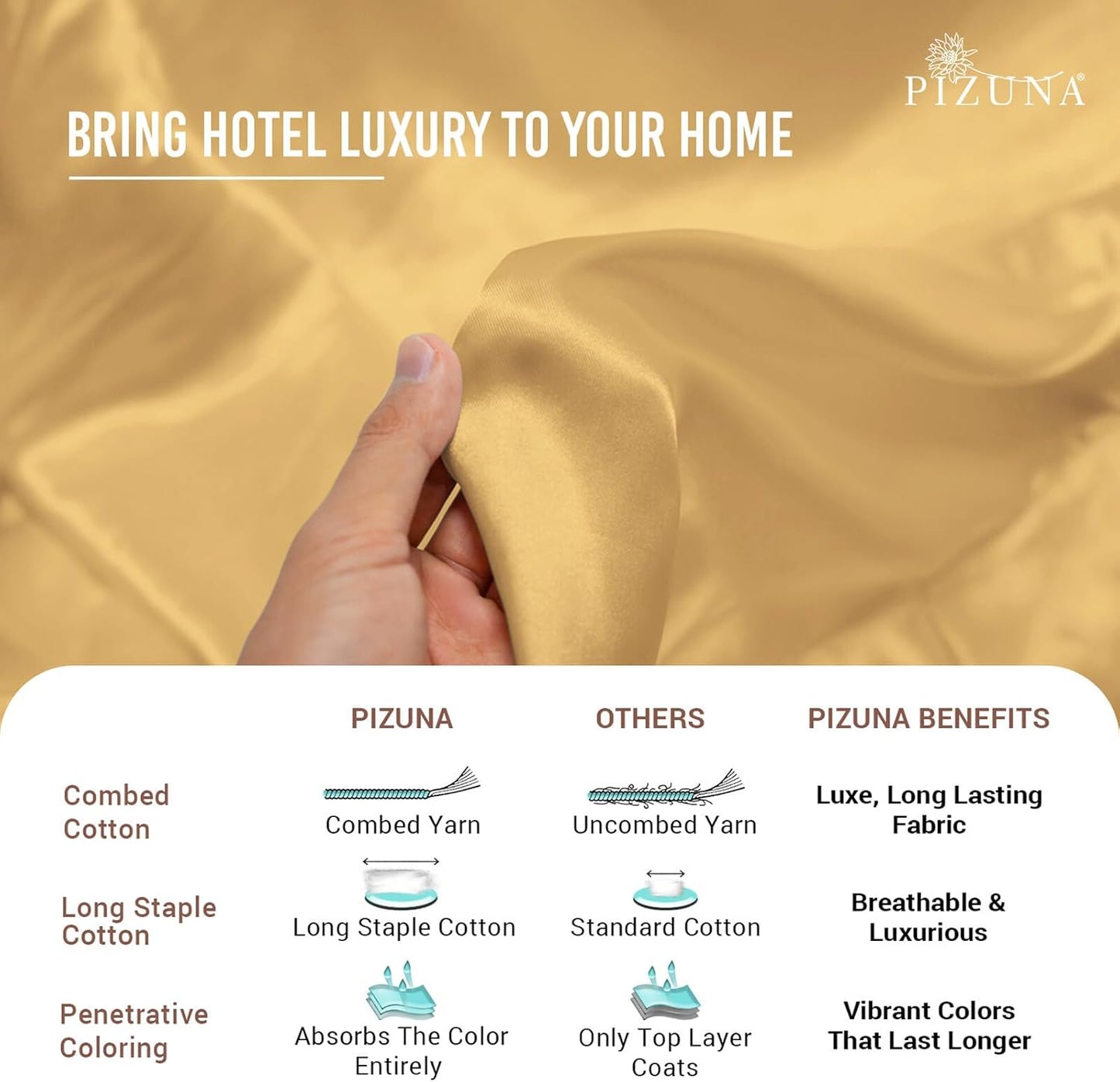 Pizuna Cotton Full Size Duvet Cover Golden Yellow, 400 Thread Count 100% Long Staple Combed Cotton Sateen Weave Full Duvet Cover with Button Closure (Golden Yellow Duvet Cover Full Cotton - 3PC)