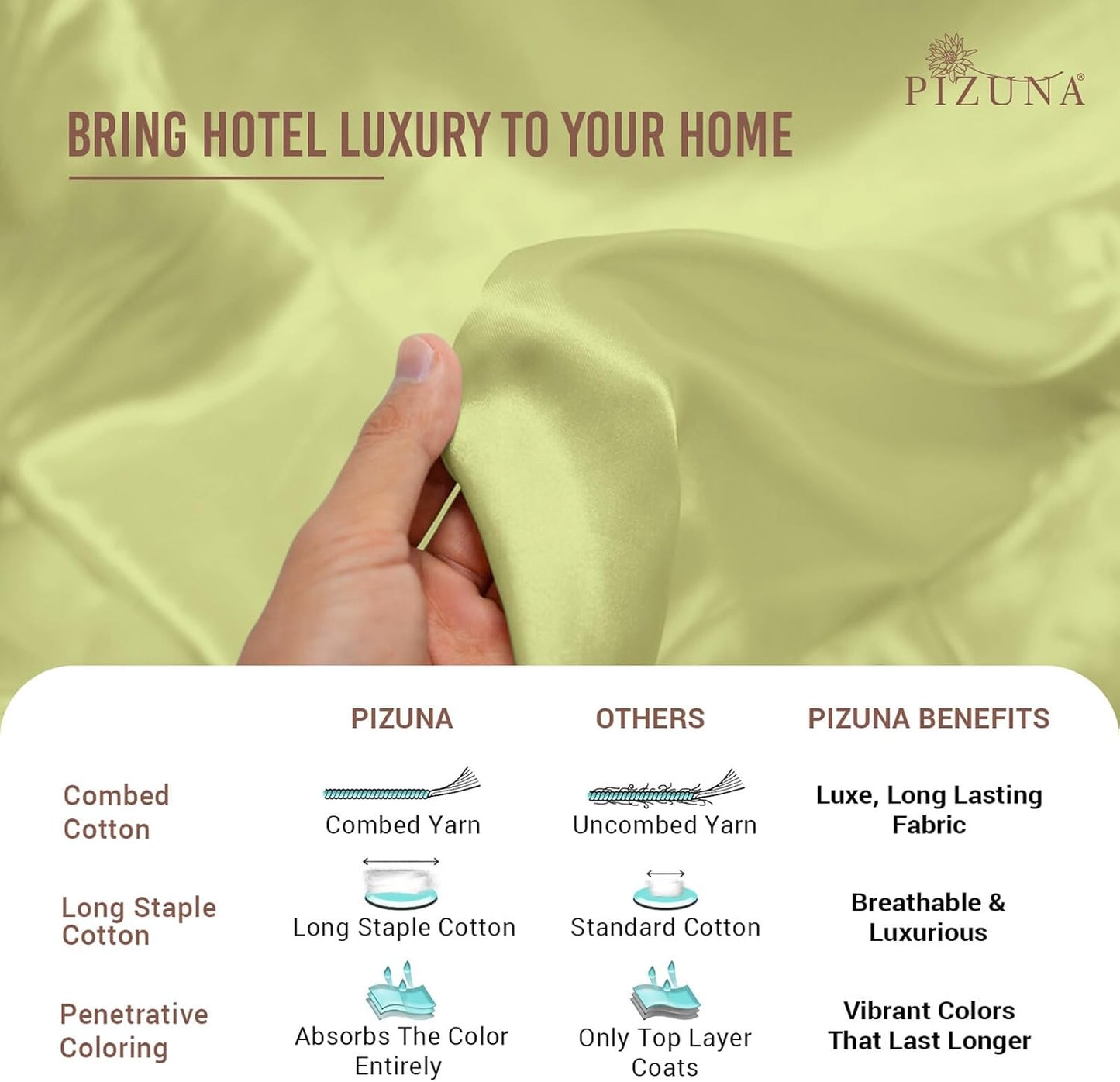 Pizuna Pure 100% Cotton Short King Sheets For RV Light Green, Luxurious 400 Thread Count Long Staple Cotton Sateen Cooling RV King Short Sheets - 4 PC
