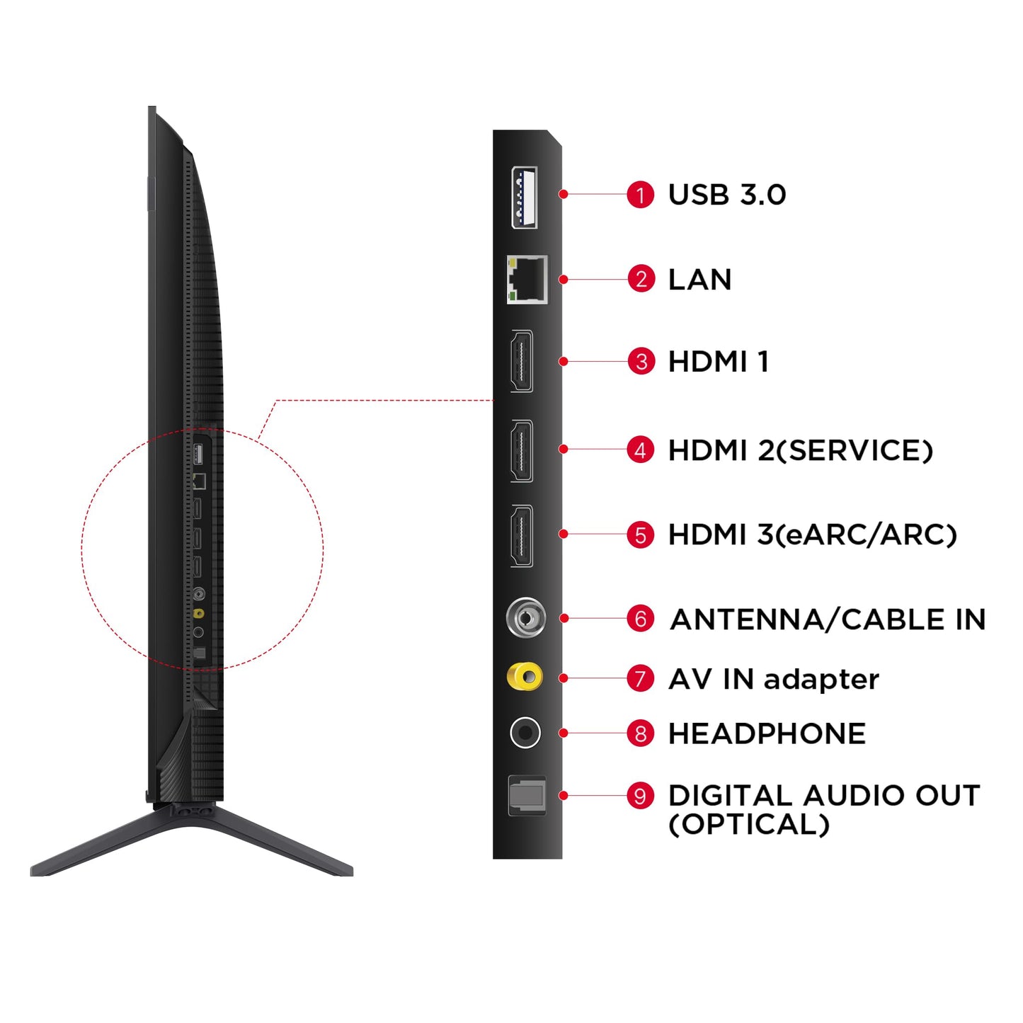 TCL 164 cm (65 inches) 4K Ultra HD Smart QLED Google TV 65C645 (Black)