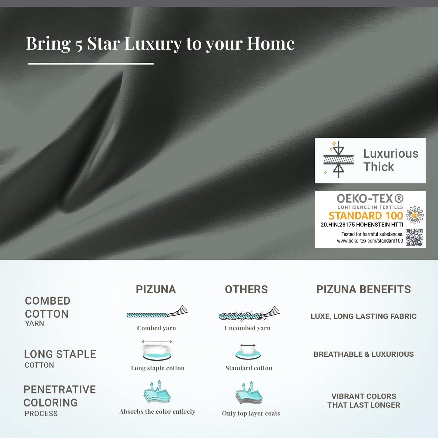 Pizuna Pure 100% Cotton Queen Duvet Cover Set, 600 Thread Count Long Staple Cotton Crisp Sateen Weave with Button Closure (Combed Simply Taupe Cotton Duvet Cover Queen)