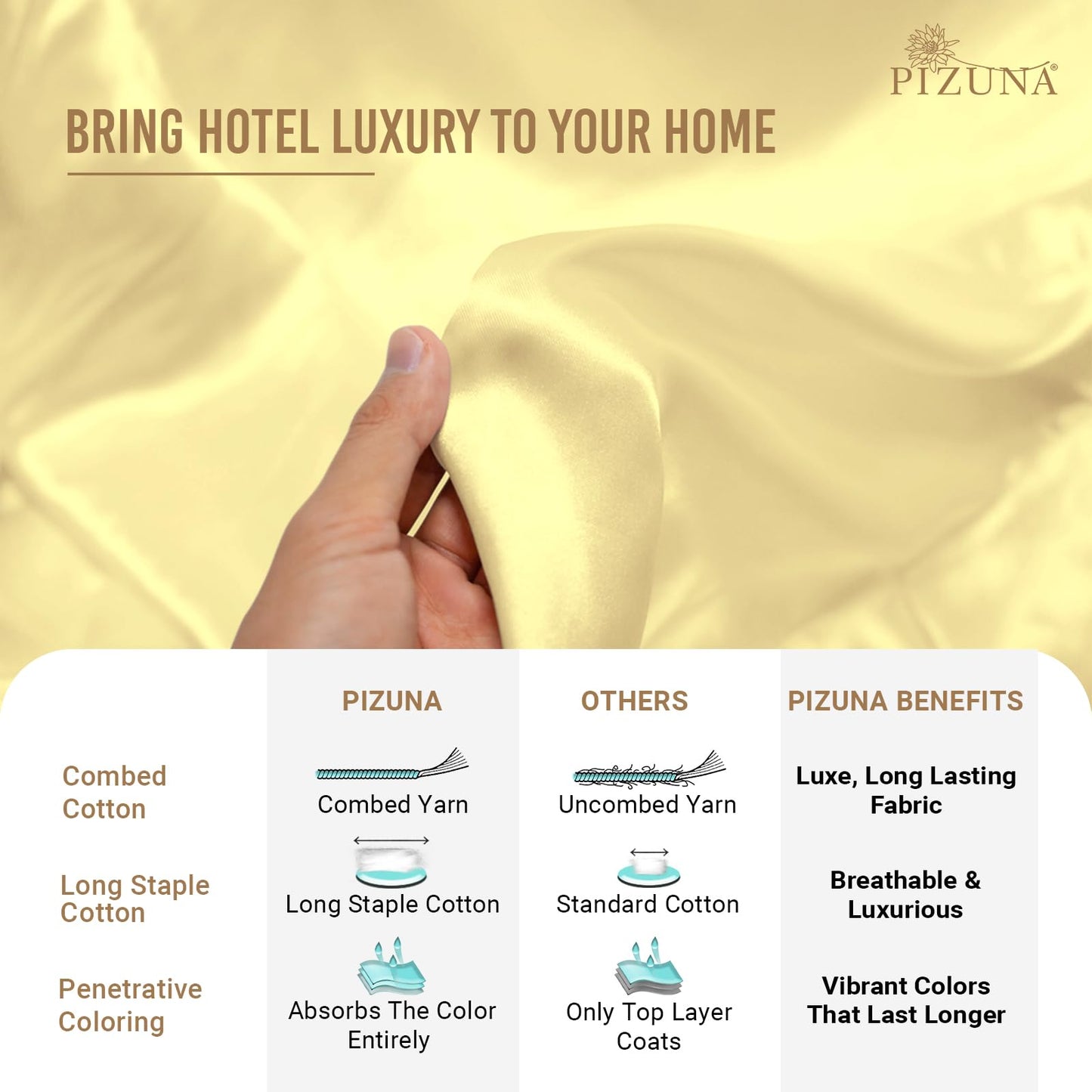 Pizuna Pure 100% Cotton Pillow Cases King Size Set of 2 Baby Blue, 800 Thread Count Long Staple Cotton Thick Sateen with Stylish 4inch Hem (Combed Baby Blue Cotton Pillow Cases King)