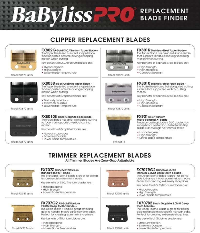 Babyliss PRO Skeleton FX Cordless Hair Trimmer, Outlining Trimmer, A Perfect Grooming Tool, 2hrs Run Time, Gold