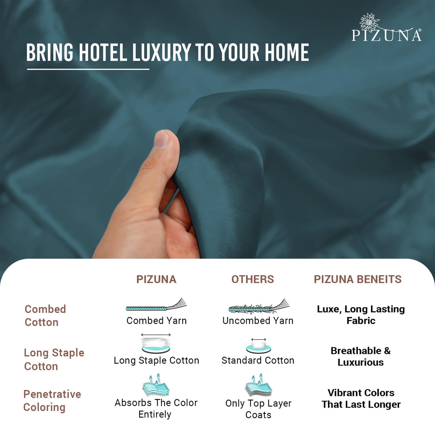 Pizuna Pure 100% Cotton Flat Sheets Only Full Apricot Orange (1 PC), Luxurious 400 Thread Count Long Staple Cotton Sateen with 4" Hem (Combed Full Flat Sheet Only Cotton)