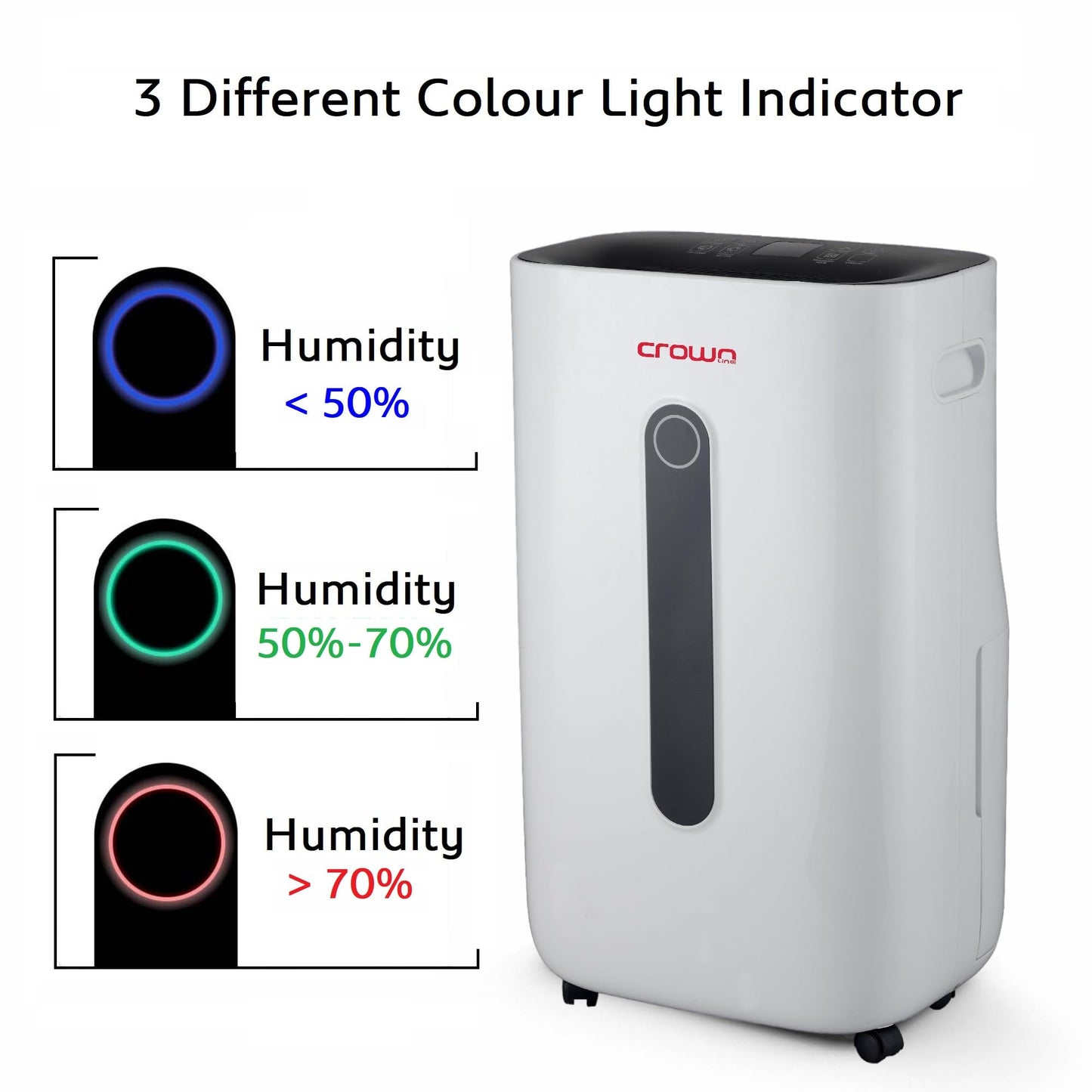 Crownline dehumidifier md-231 : 220-240 v, 50 hz, 450w, 2.4 a, r134a/90g, whitemin 1 year manufacturer warranty