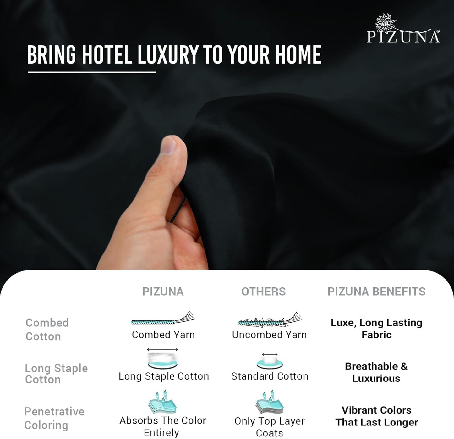 Pizuna Pure 100% Cotton Flat Sheets Only Full Silver (1 PC), 600 Thread Count Long Staple Cotton Crisp Sateen Weave with 4" Hem (Combed Full Flat Sheet Only Cotton)