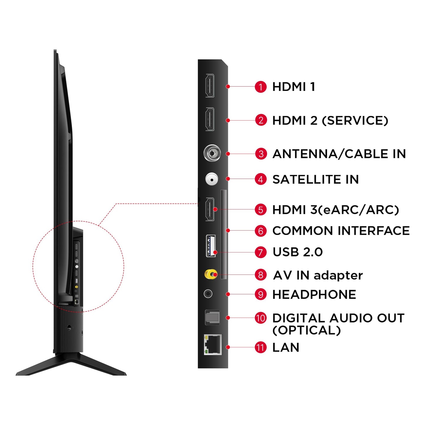 TCL 164 cm (65 inches) Bezel-Less Series 4K Ultra HD Smart LED Google TV 65P635 (Black)