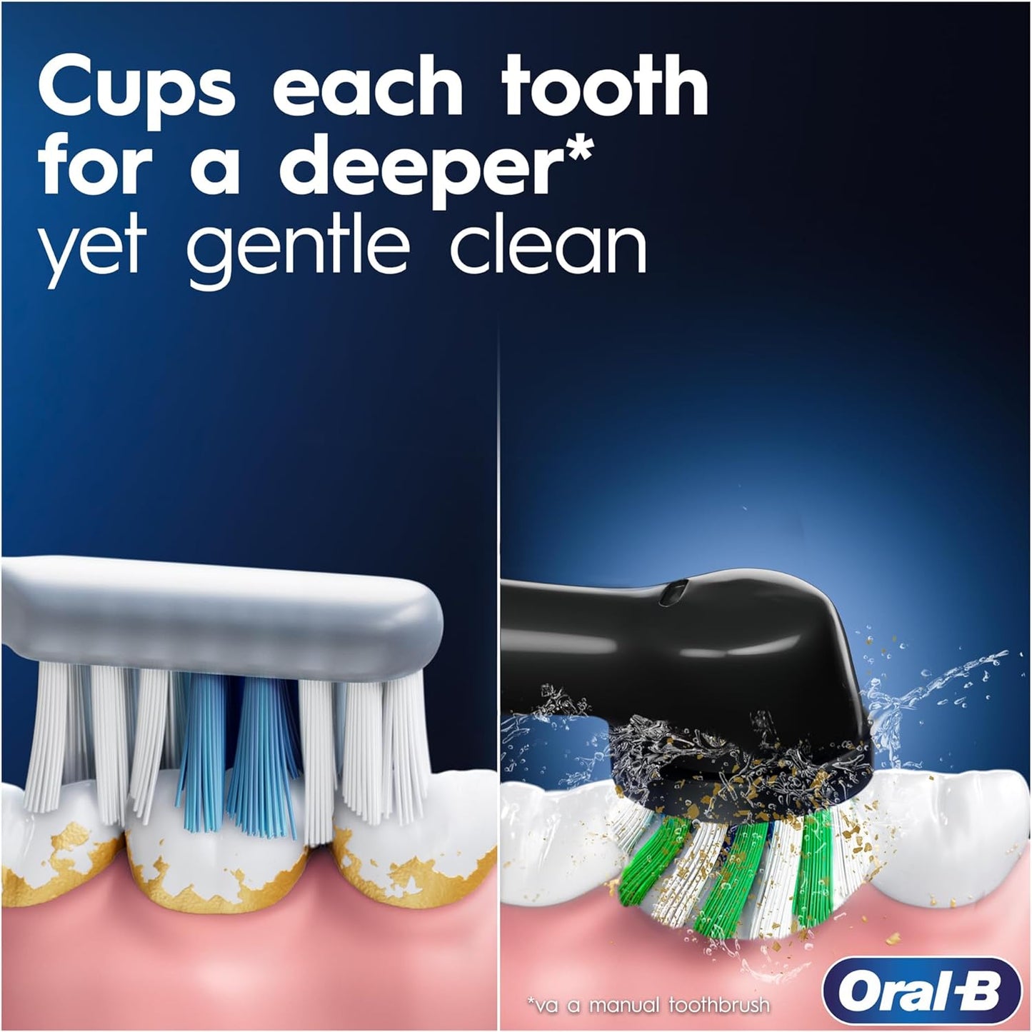 Oral-B Vitality 100 Black Electric Rechargeable Toothbrush, With Uae 3 Pin Plug