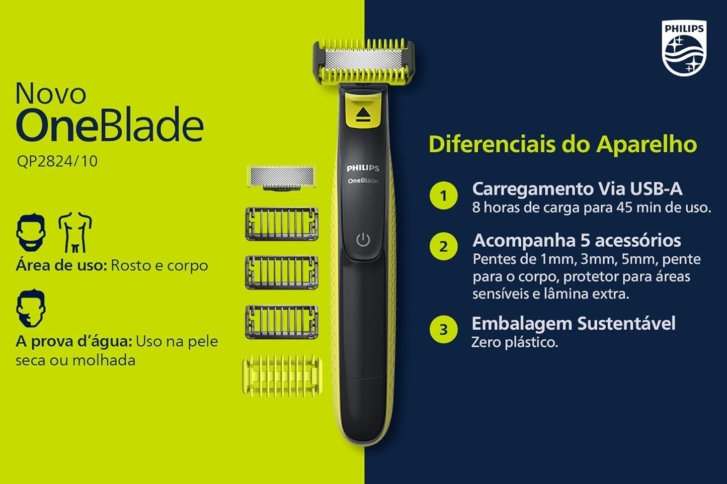 Philips OneBlade Face QP2724/20