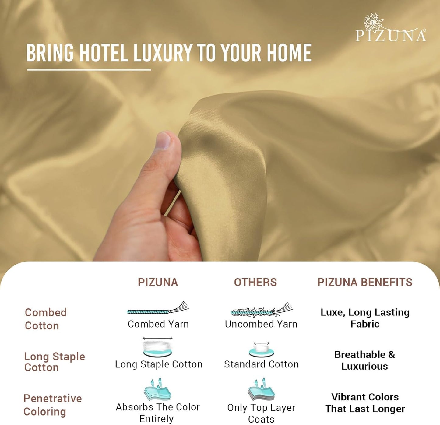 Pizuna Pure 100% Cotton Duvet Cover Full Size Tan, Luxurious 400 Thread Count Long Staple Cotton Sateen Quilt Cover, Button Closure (Combed Cotton Duvet Cover Set)
