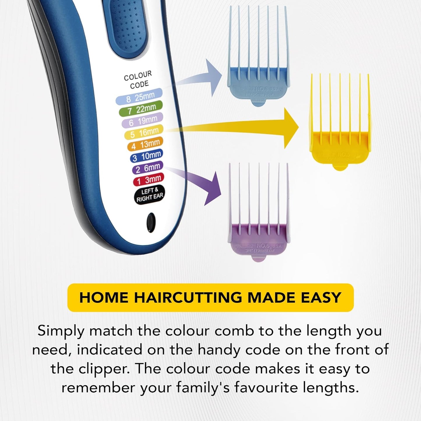 Wahl Colour Pro Cordless Clipper Kit, Soft Hairbrush Neck Duster, 12 Colour Coded Guide Combs, Hair Clippers for Men, Head Shaver, Men's Hair Clippers, Easy Home Haircutting, Family Haircuts