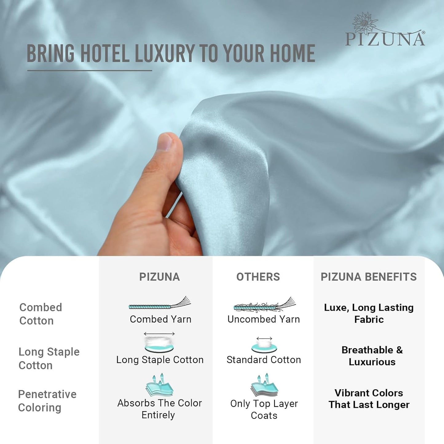 Pizuna Soft 100% Long Staple Cotton Breathable Cool Satin King Pillowcase Set of 2, Ivory, 18" x 18"