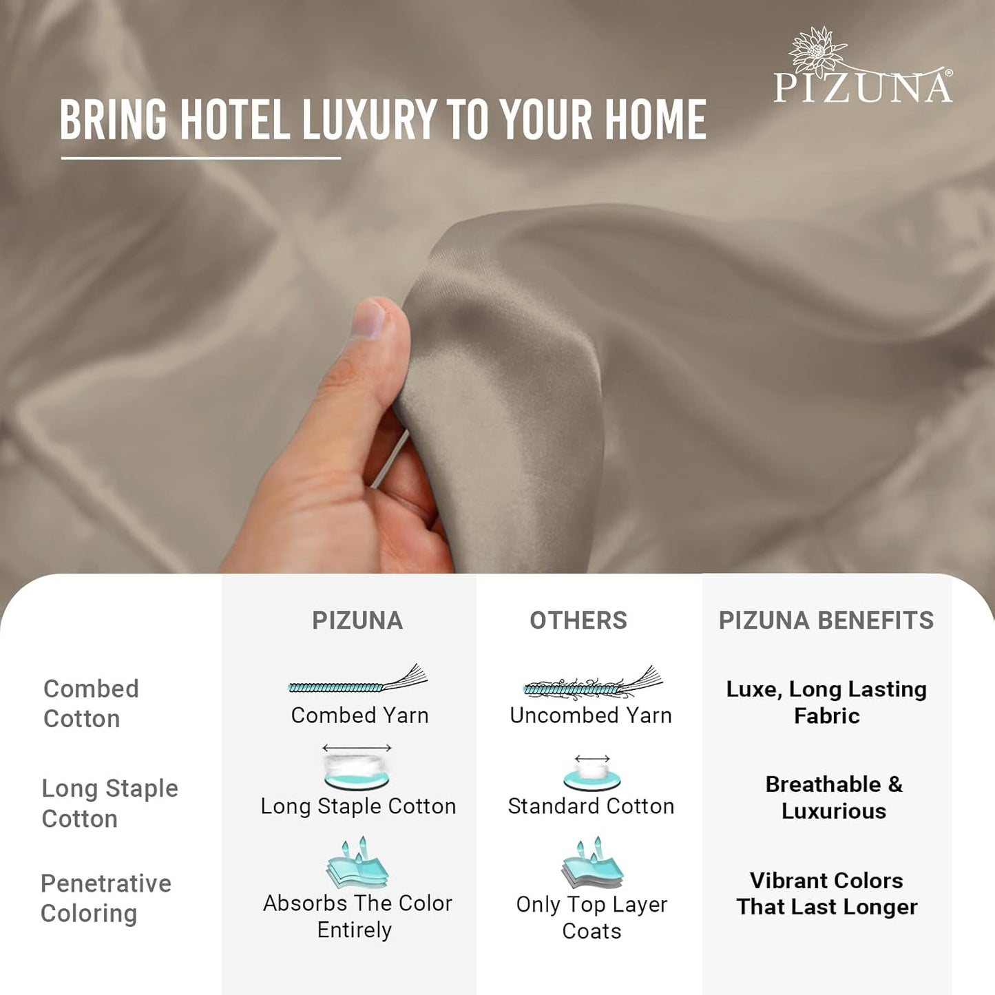 Pizuna Soft 100% Long Staple Cotton Breathable Cool Satin King Pillowcase Set of 2, Ivory, 18" x 18"