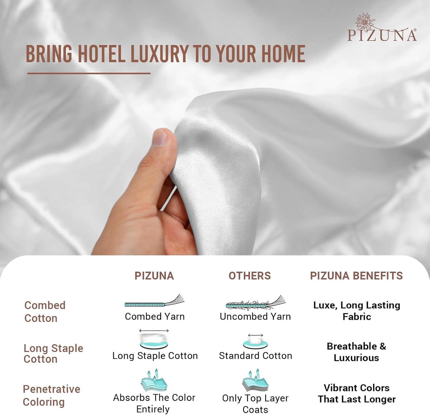 Pizuna Twin Size Long Staple Cotton Sateen Weave Pillowcase, White
