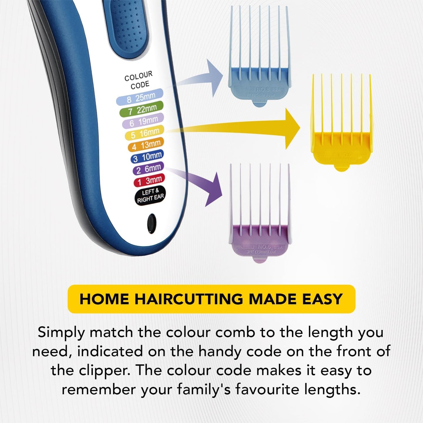 Wahl Colour Pro Cordless Clipper Kit, Soft Hairbrush Neck Duster, 12 Colour Coded Guide Combs, Hair Clippers for Men, Head Shaver, Men's Hair Clippers, Easy Home Haircutting, Family Haircuts