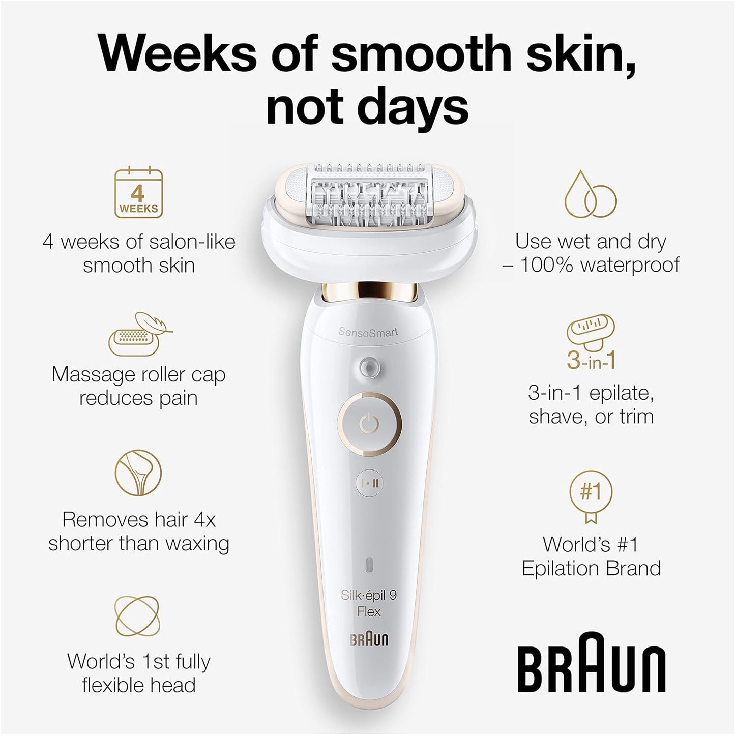 Braun Epilator Silk-épil 9 Flex 9-300 Beauty Set, Facial Hair Removal for Women, Shaver & Trimmer, Cordless, Rechargeable, Wet & Dry, FaceSpa