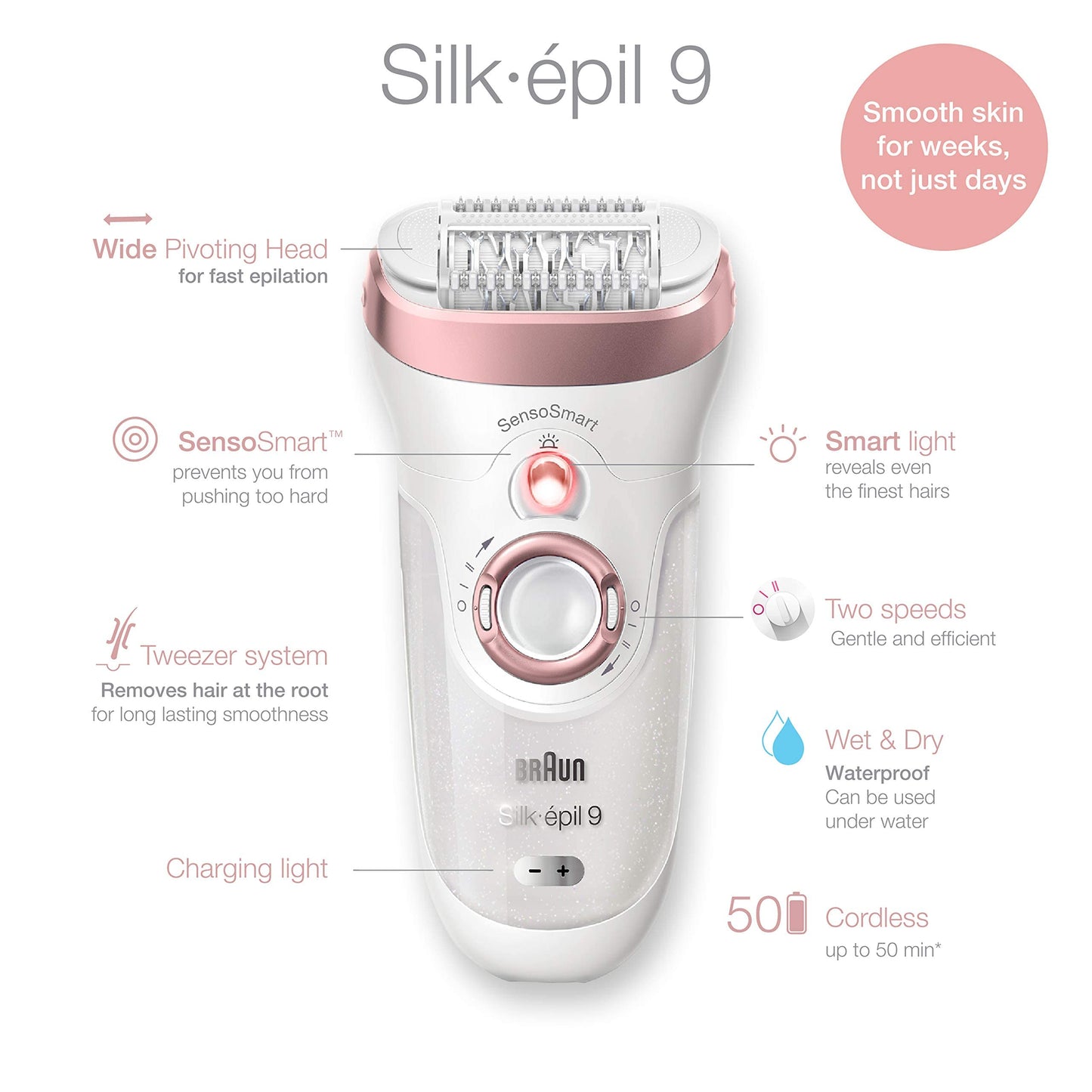 Braun Silk-epil 9 9-538 Wet & Dry Epilator With 3 Extras