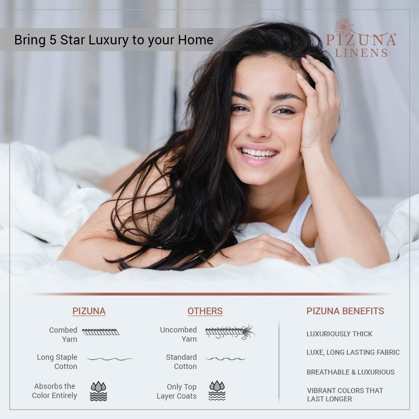 Pizuna Set of Dark Blue Cotton Percale Sheets Full Size, 100% Long Staple Cotton Percale Bed Sheets, 15 Inch Deep Pocket Full Size Sheet Sets Cotton (Full Size Dark Blue Sheets Percale)