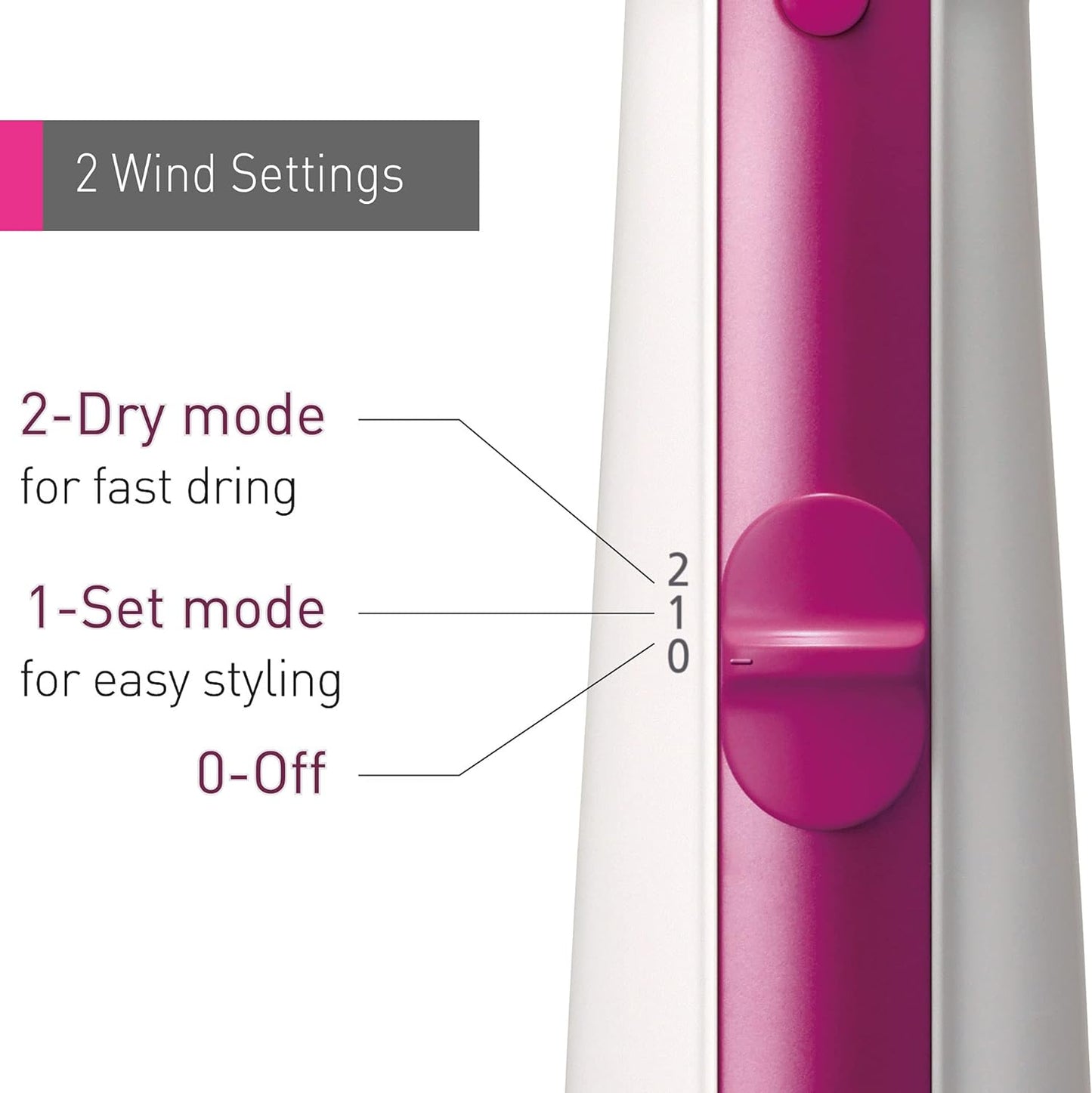 Panasonic EH-KE16 Ionity Hair Styler Blow Brush