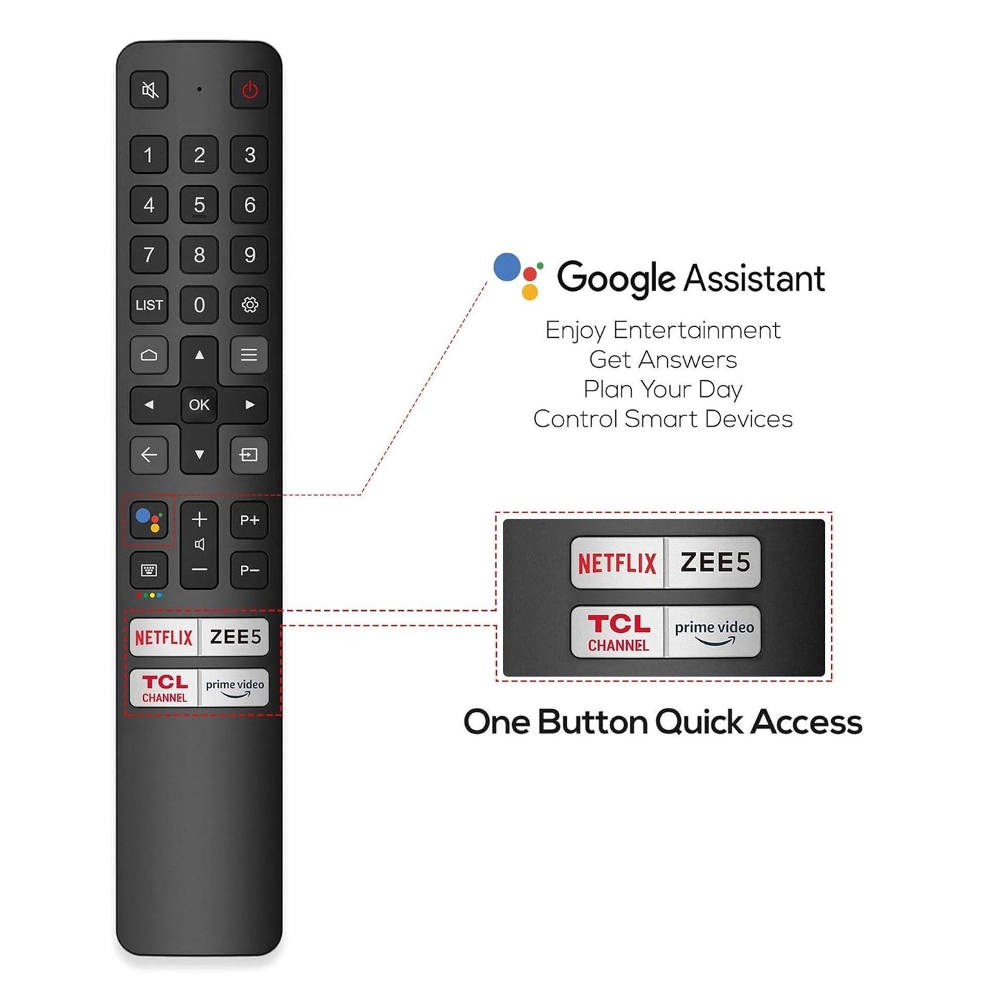 TCL 109 cm (43 inches) Full HD Smart Certified Android LED TV 43S5200 ( Black)