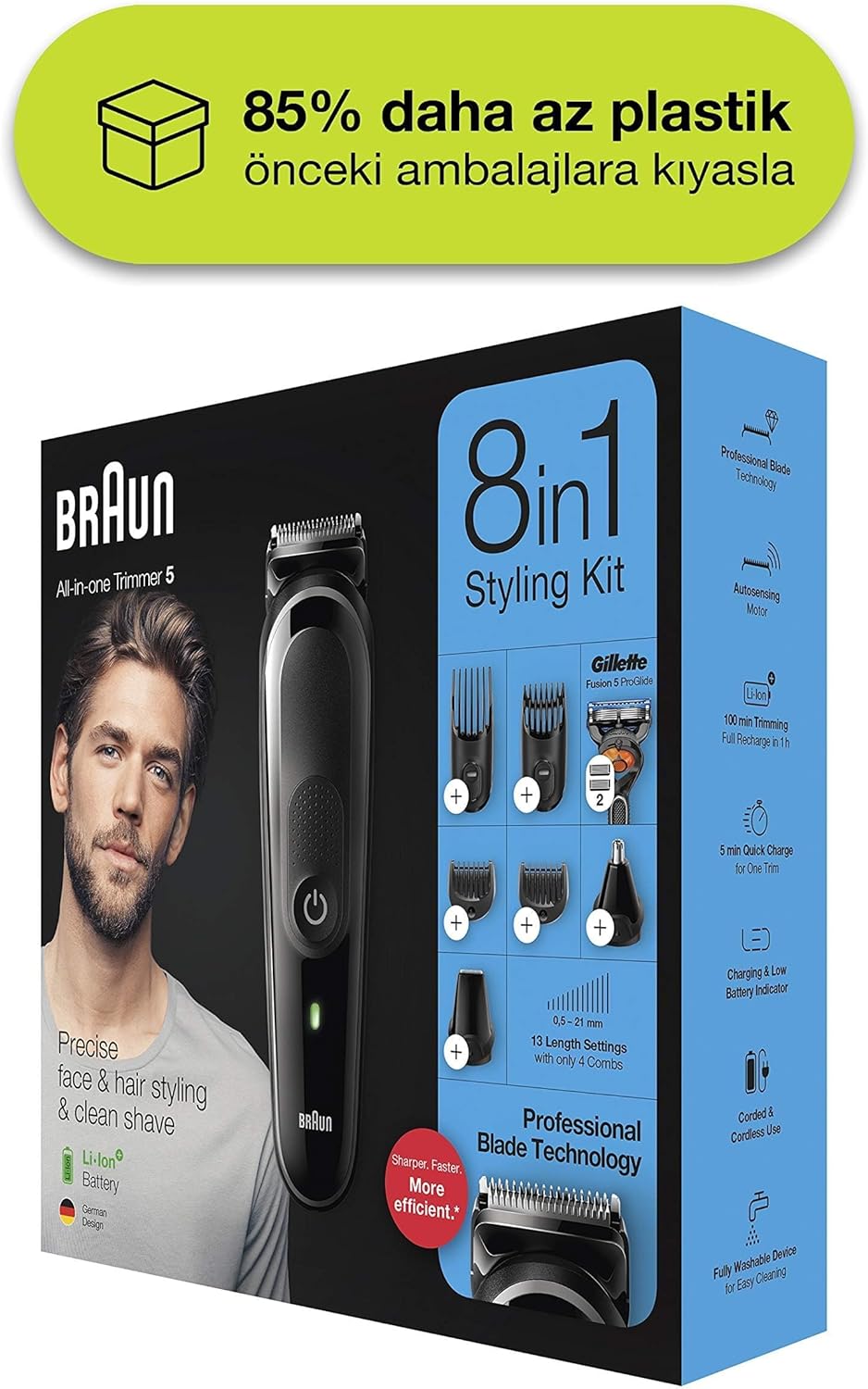 Braun MGK5245 7 in 1 Hair Clipper, Beard and Face Trimmer, Black/Blue