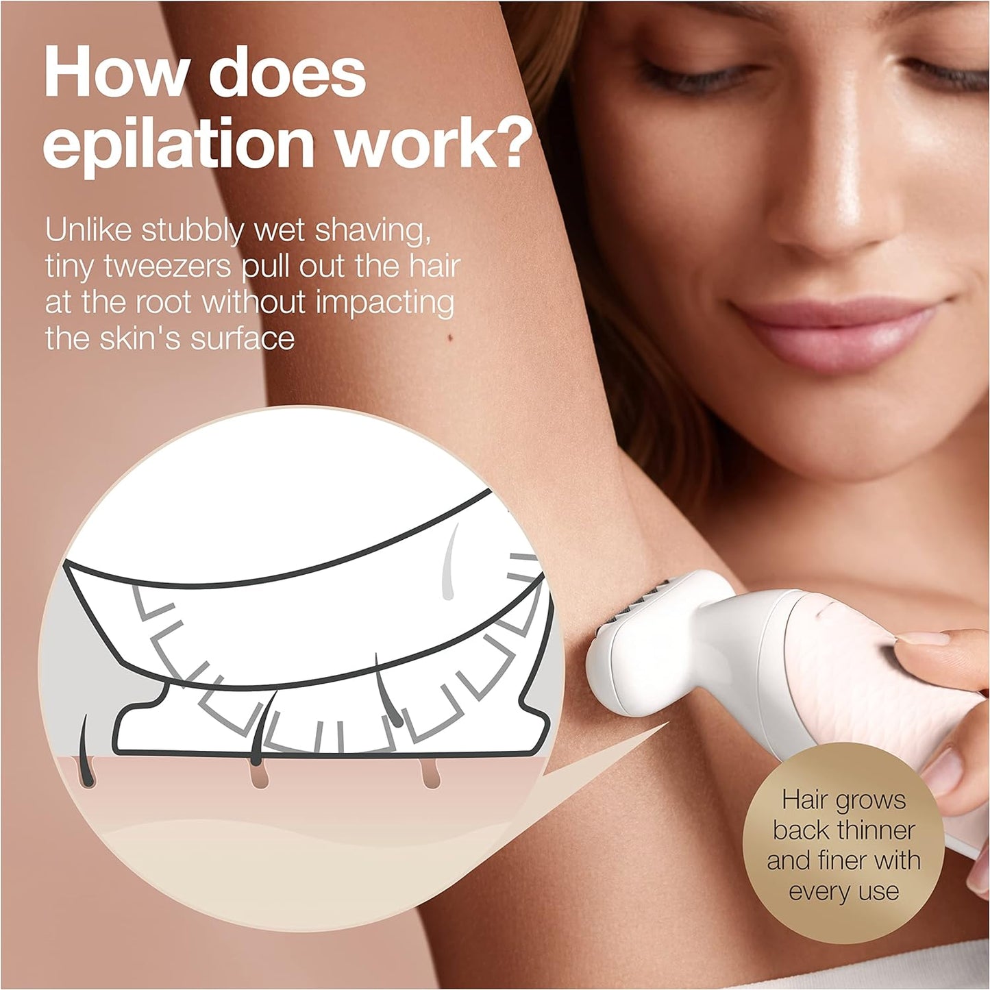 Braun Epilator Silk-épil 9 Flex 9-300 Beauty Set, Facial Hair Removal for Women, Shaver & Trimmer, Cordless, Rechargeable, Wet & Dry, FaceSpa